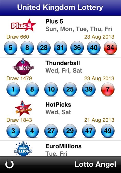 uk49s teatime 2018|UK 49's Teatime Draw Result: Friday 31 st August 2018.